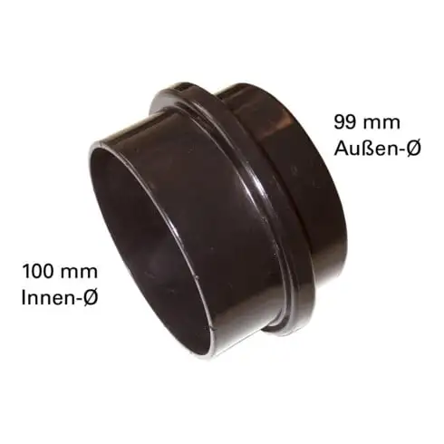 Anneau de raccordement metabo