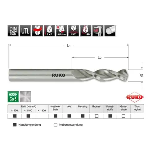 Foret hélicoïdal RUKO DIN 1897 type UTL HSSE Co 5 Ø 10,5 x 89 x 43 mm