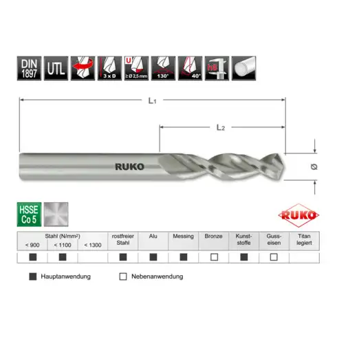 Foret hélicoïdal RUKO DIN 1897 type UTL HSSE Co 5 Ø 10,8 x 95 x 47 mm