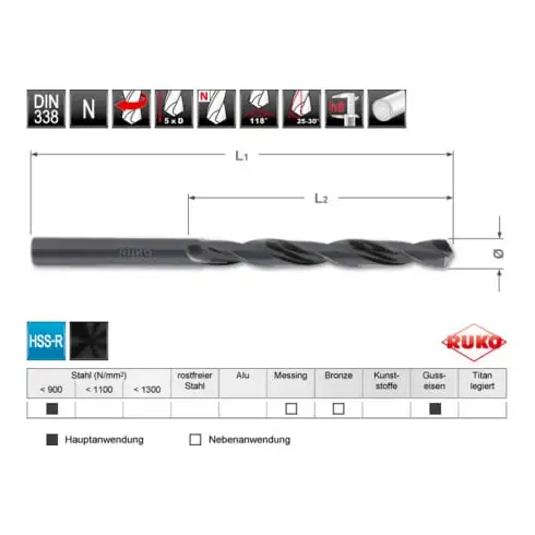 Ruko Module Forets DIN 338 Typ N HSS-R, laminés, largeur 66,0 cm, en pochette de 304 forets