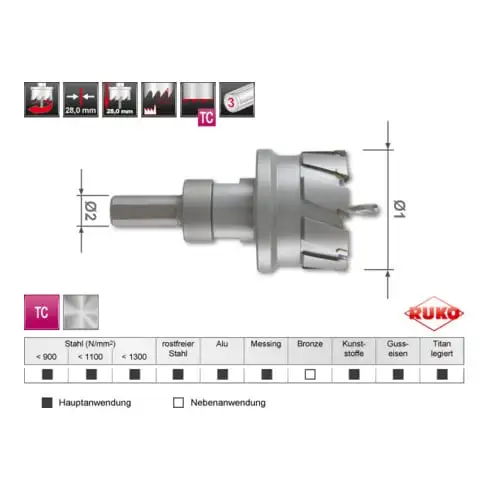 Ruko Module Trépans carbure universel MBL en Quadro Pack